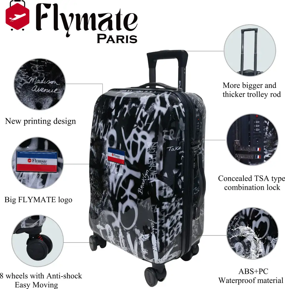 Flymate Suitcase Combo (Black) - Image 4