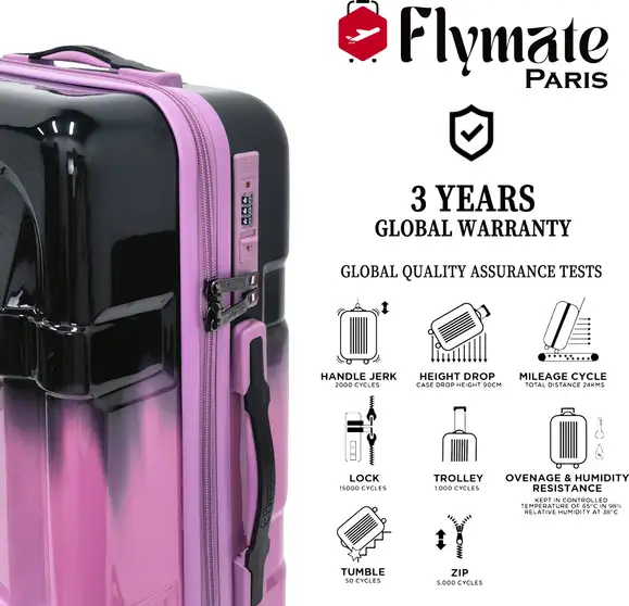 Flymate Suitcase Combo (Pink) - Image 4