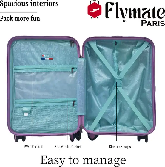 Flymate Suitcase Combo (Blue) - Image 3