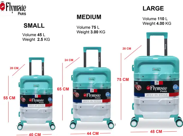 Flymate Suitcase Combo (Blue) - Image 2