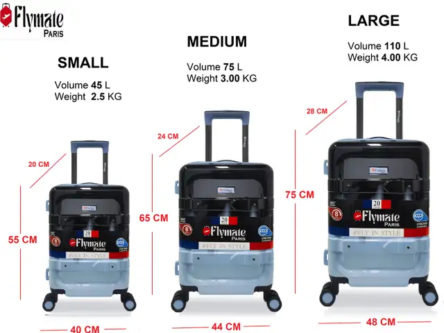 Flymate Suitcase Combo (Blue) - Image 2