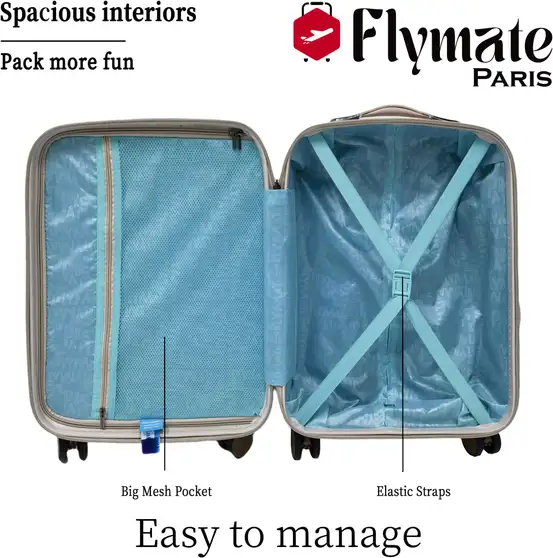 Flymate Suitcase Combo (Grey) - Image 3