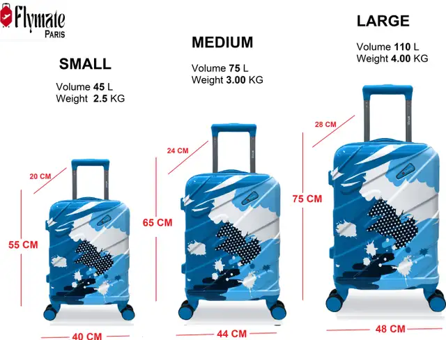 Flymate Suitcase Combo (Blue) - Image 2
