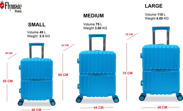 Flymate Suitcase Combo (Blue) - Image 3